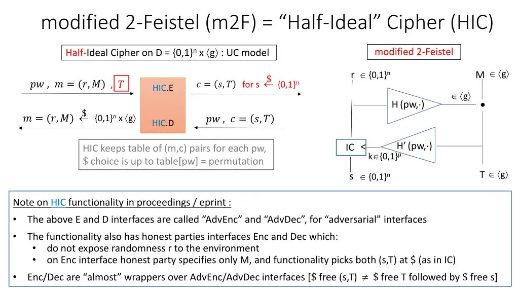 modified 2 feistel m2f half ideal cipher hic 4