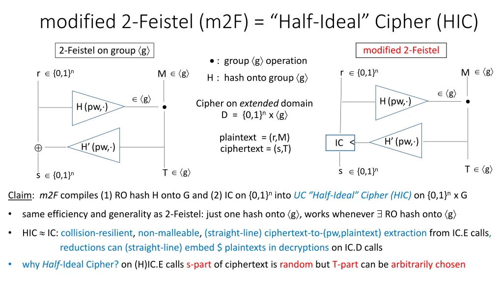 modified 2 feistel m2f half ideal cipher hic