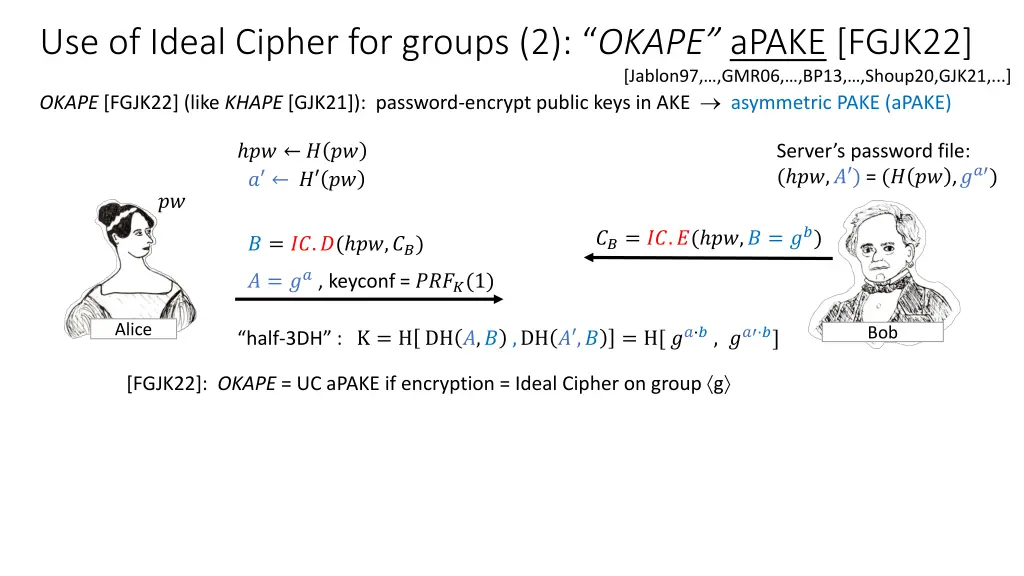 use of ideal cipher for groups 2 okape apake