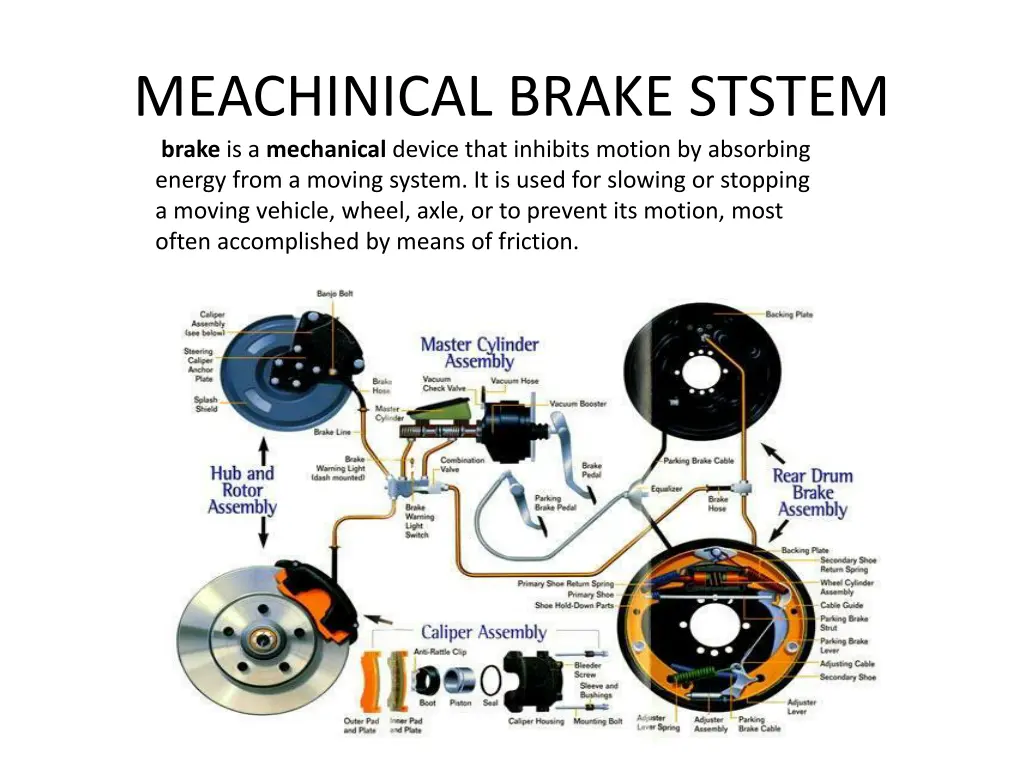 meachinical brake ststem brake is a mechanical