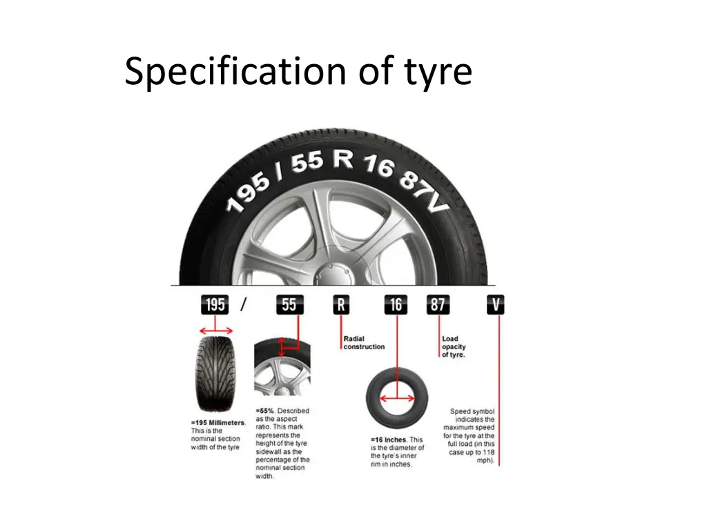 specification of tyre
