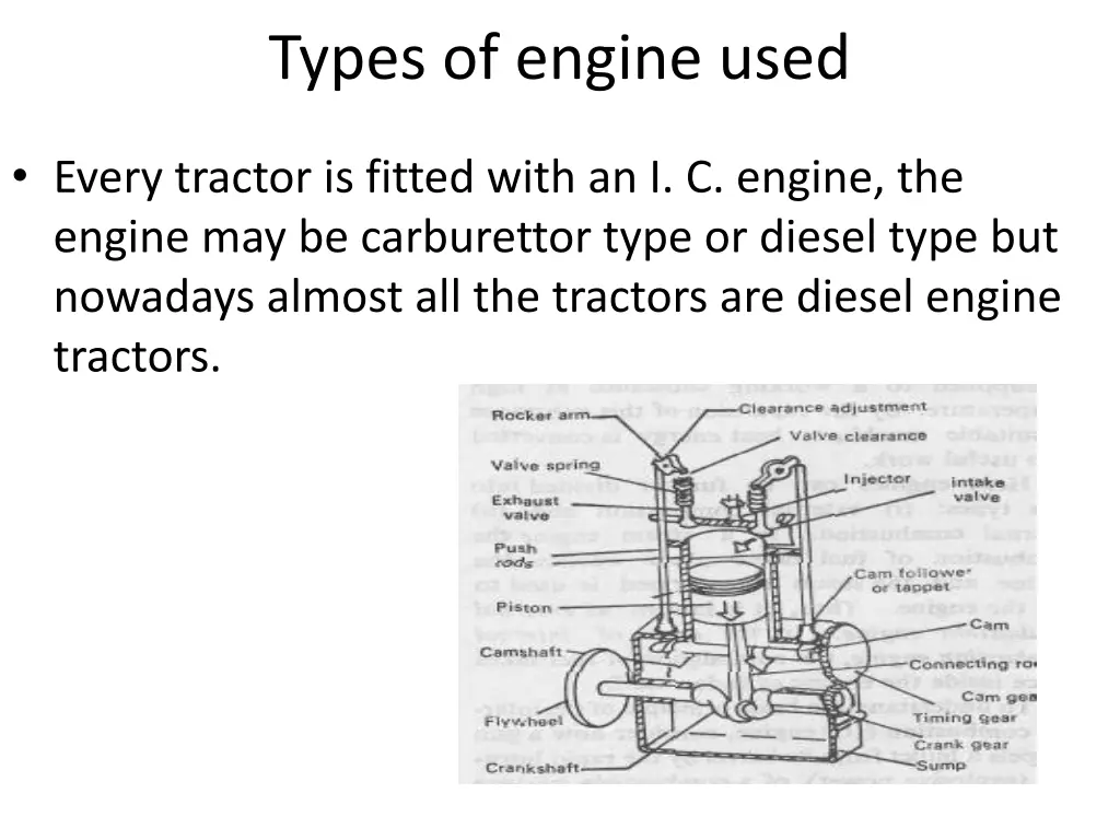 types of engine used