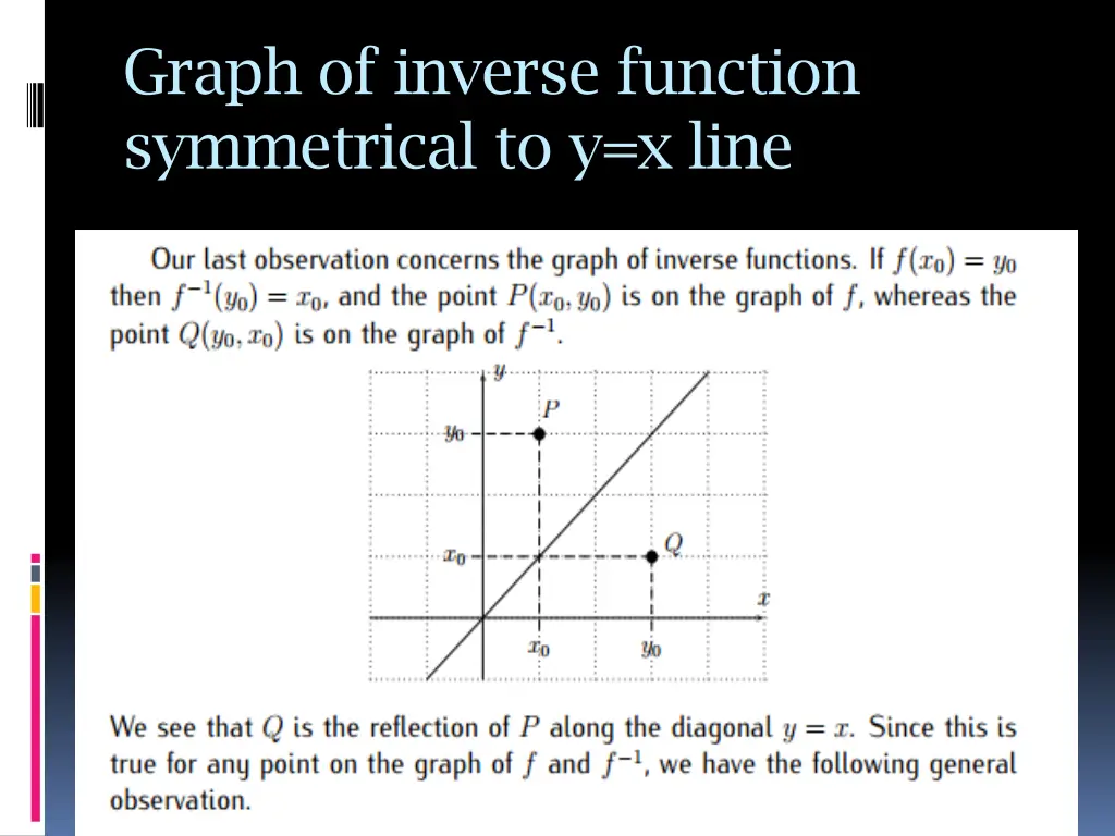 graph of inverse function symmetrical to y x line