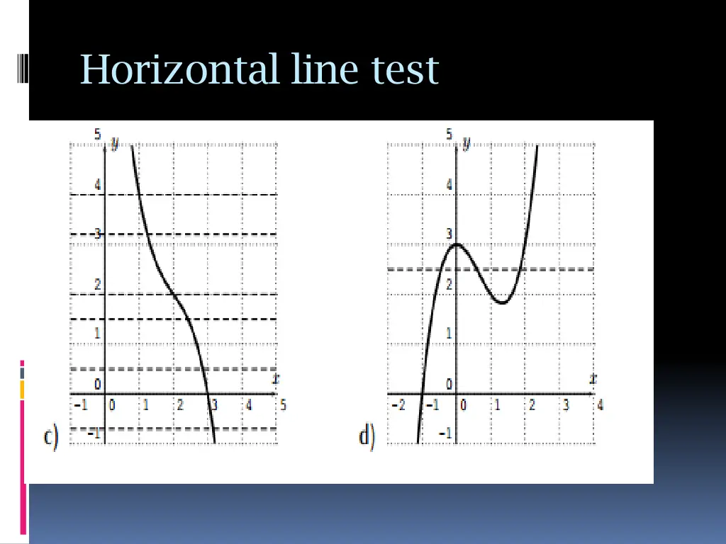 horizontal line test 1