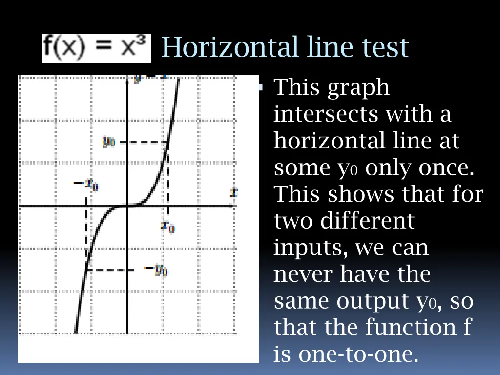 horizontal line test