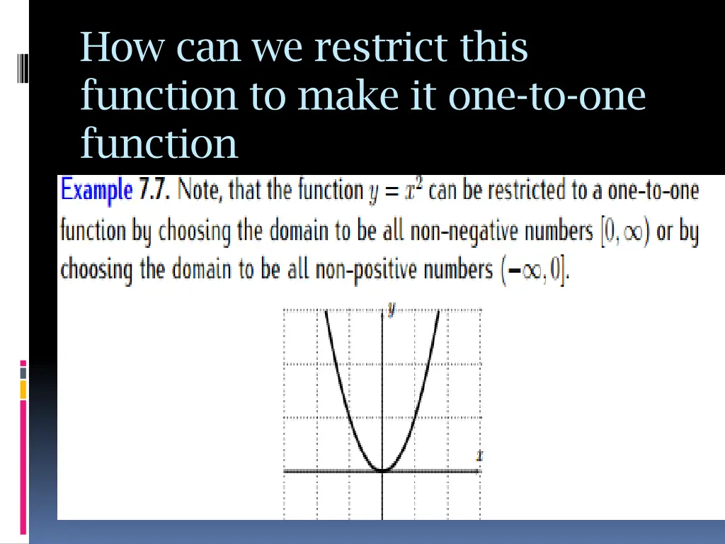 how can we restrict this function to make