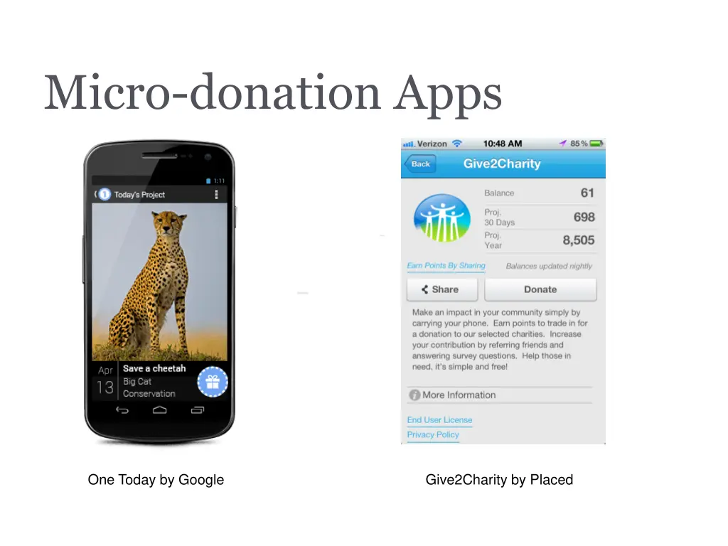 micro donation apps