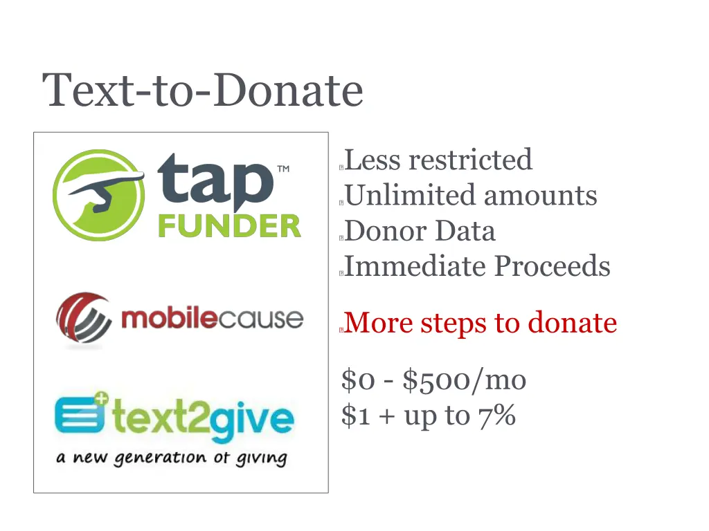 text to donate
