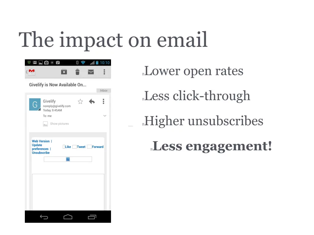 the impact on email 1
