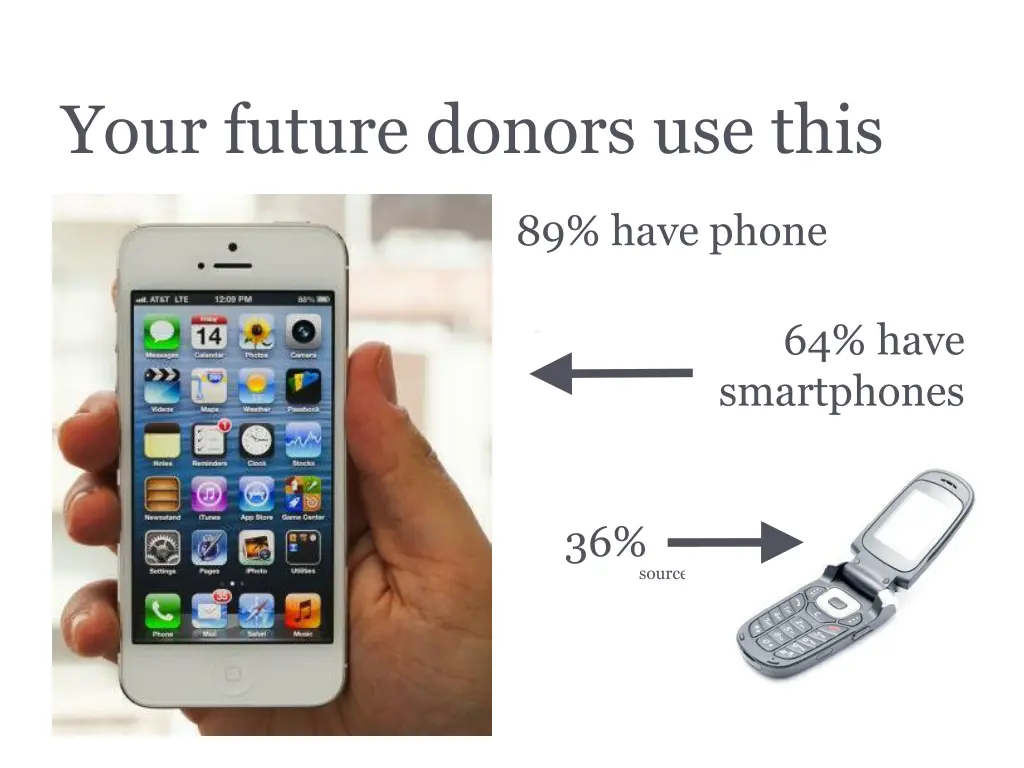 your future donors use this