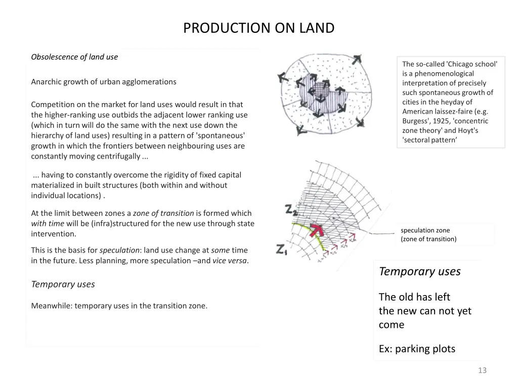 production on land 3