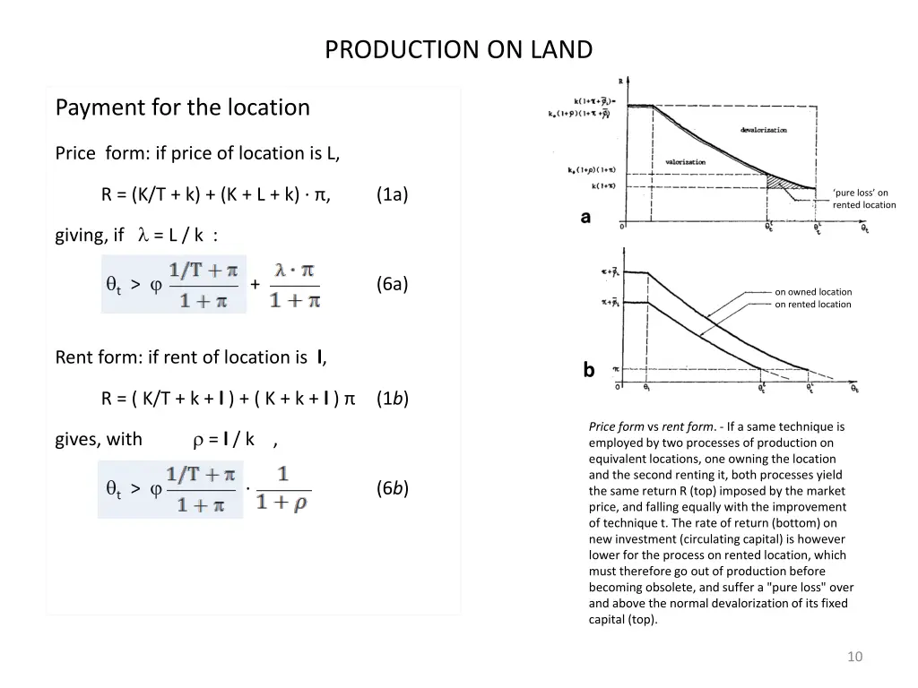 production on land