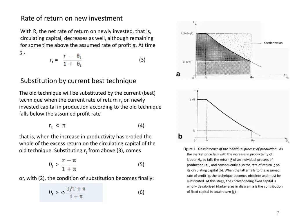 rate of return on new investment