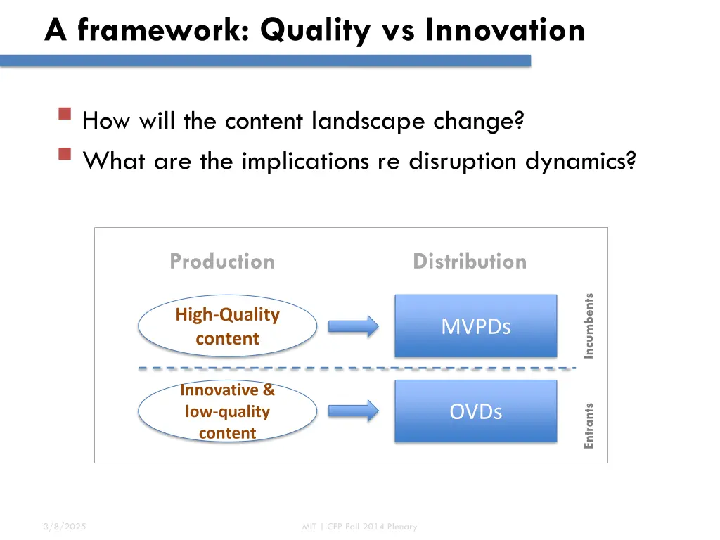 a framework quality vs innovation 1