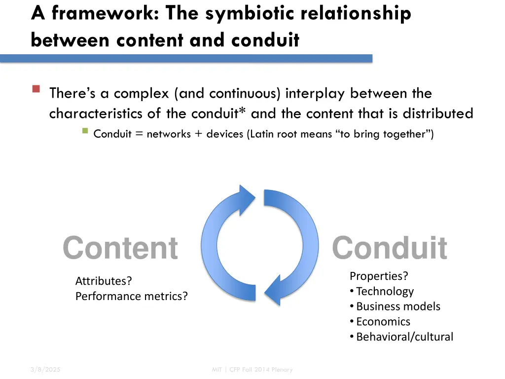 a framework the symbiotic relationship between