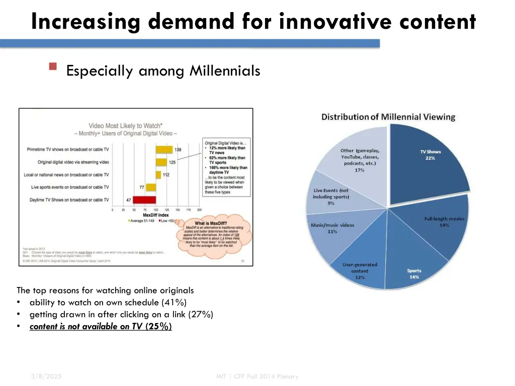 increasing demand for innovative content