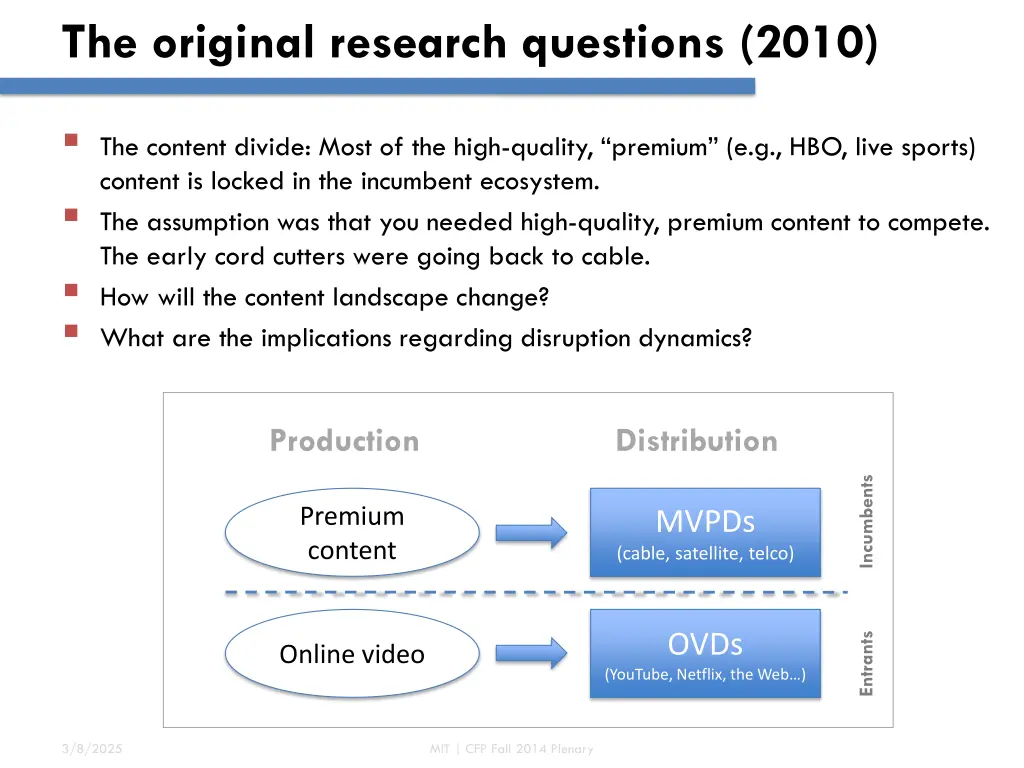 the original research questions 2010