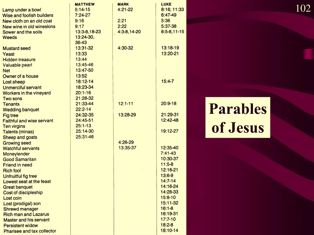 slide16