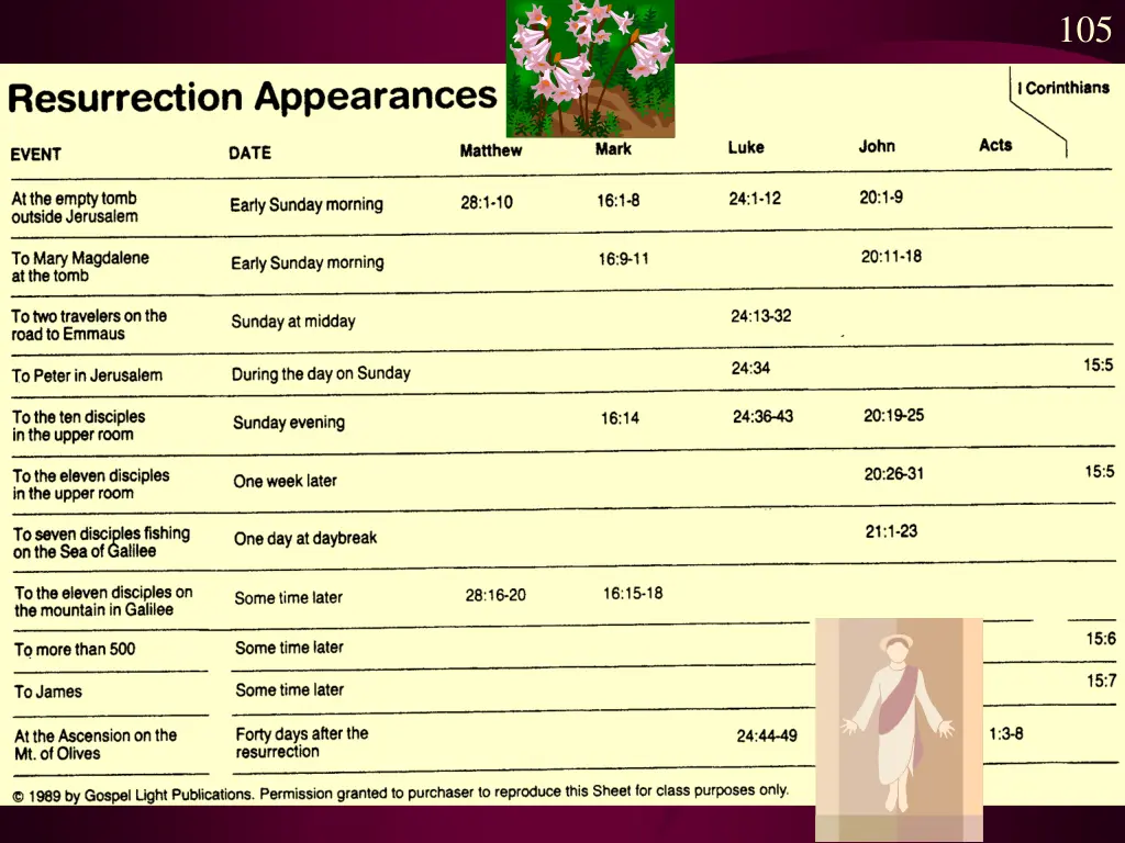 slide18