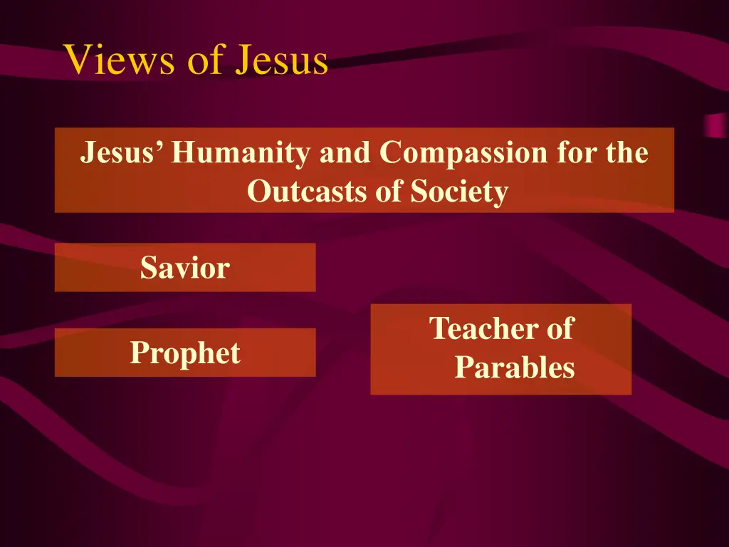 views of jesus 2