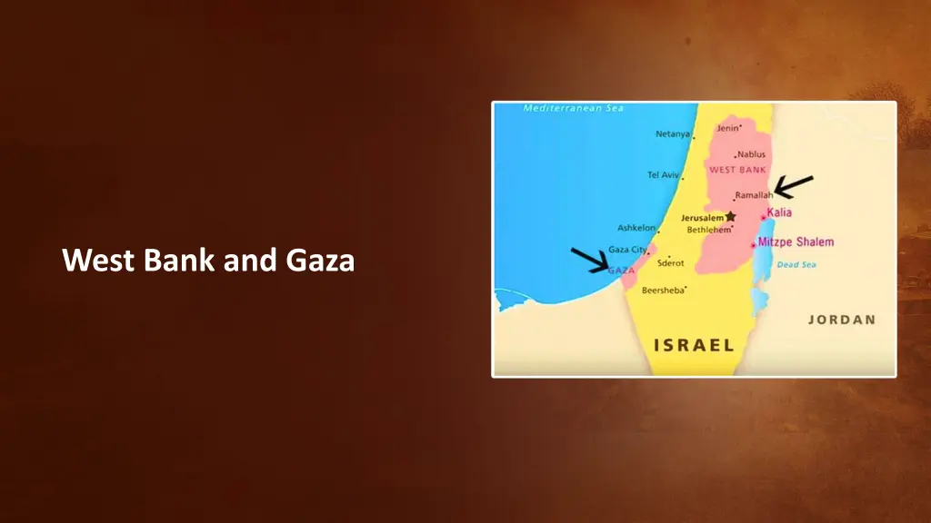 west bank and gaza