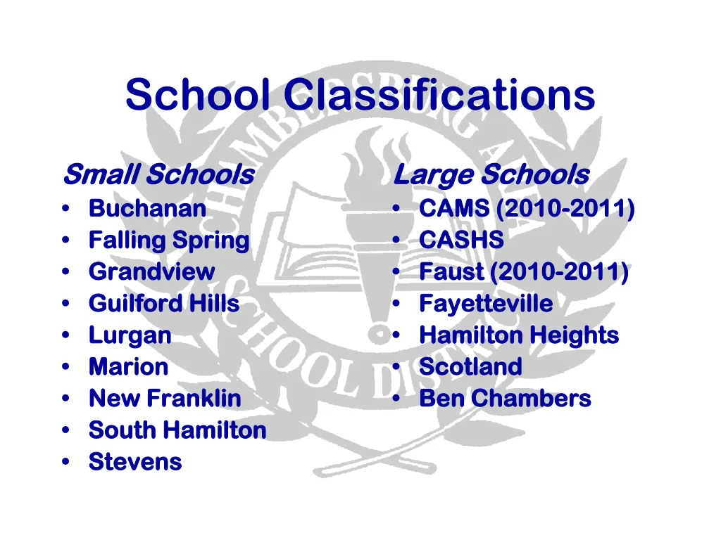 school classifications