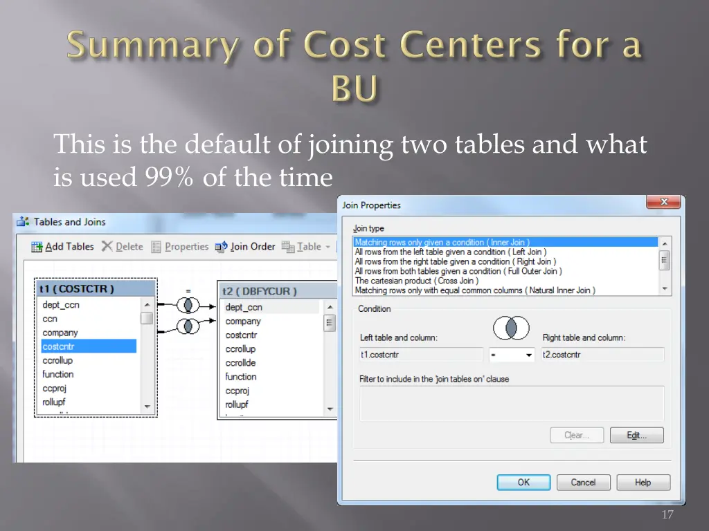 this is the default of joining two tables