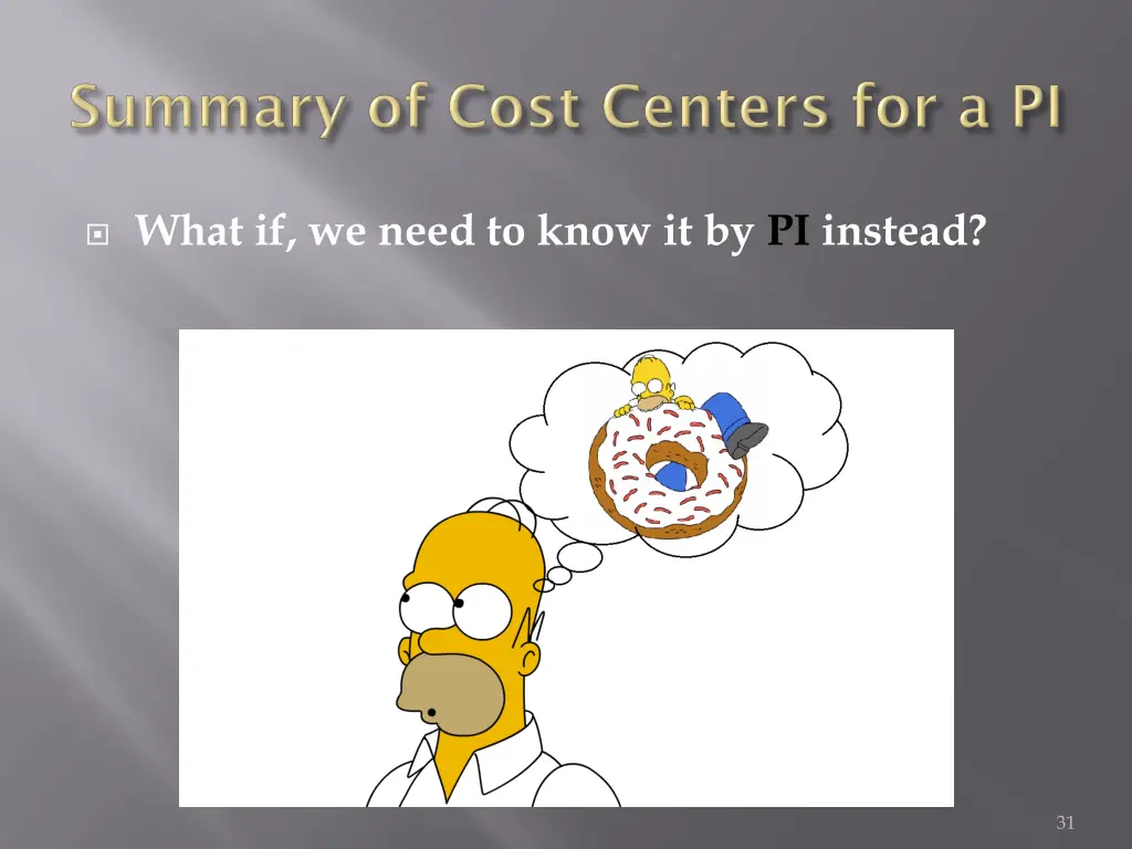 what if we need to know it by pi instead