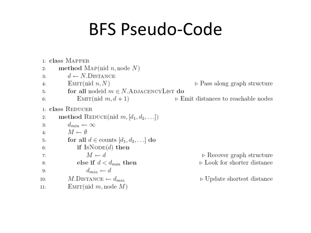 bfs pseudo code