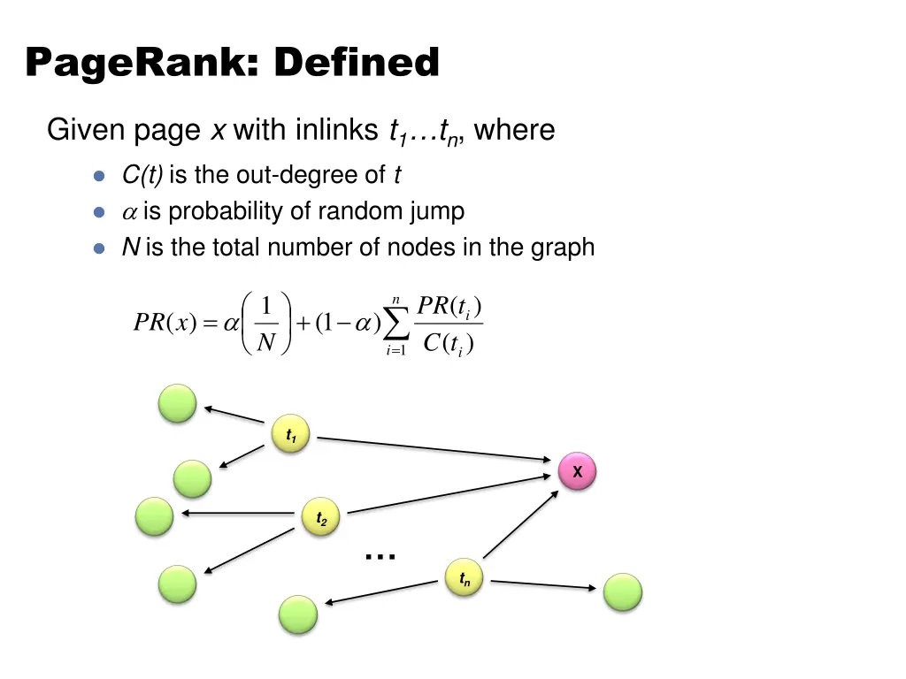 pagerank defined