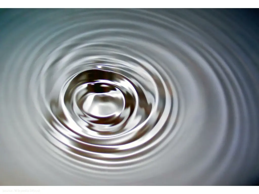 source wikipedia wave