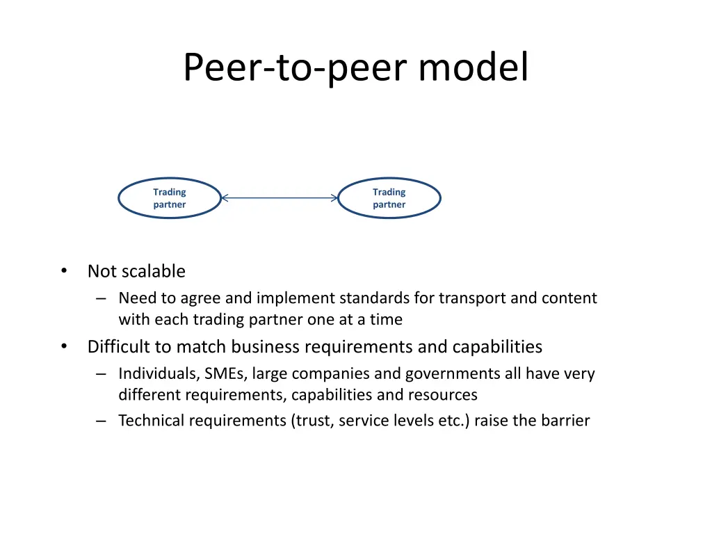 peer to peer model