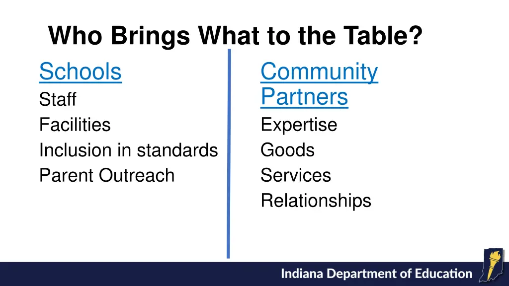 who brings what to the table schools staff
