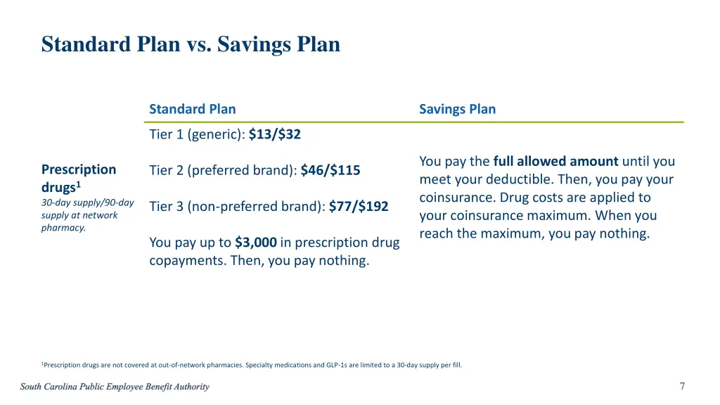 standard plan vs savings plan 2