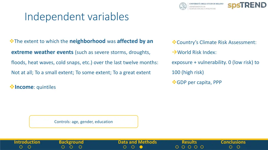 independent variables