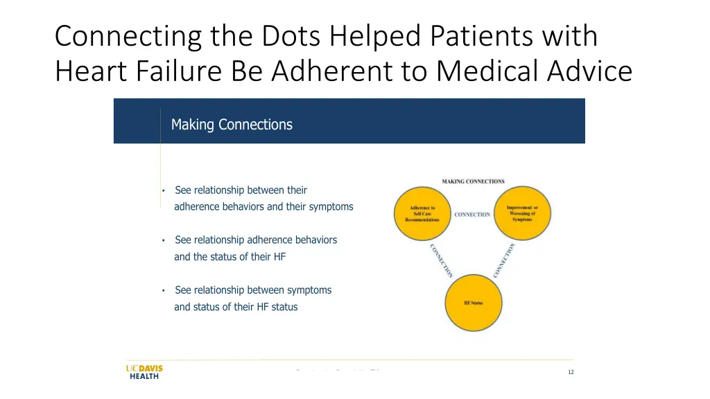 connecting the dots helped patients with heart