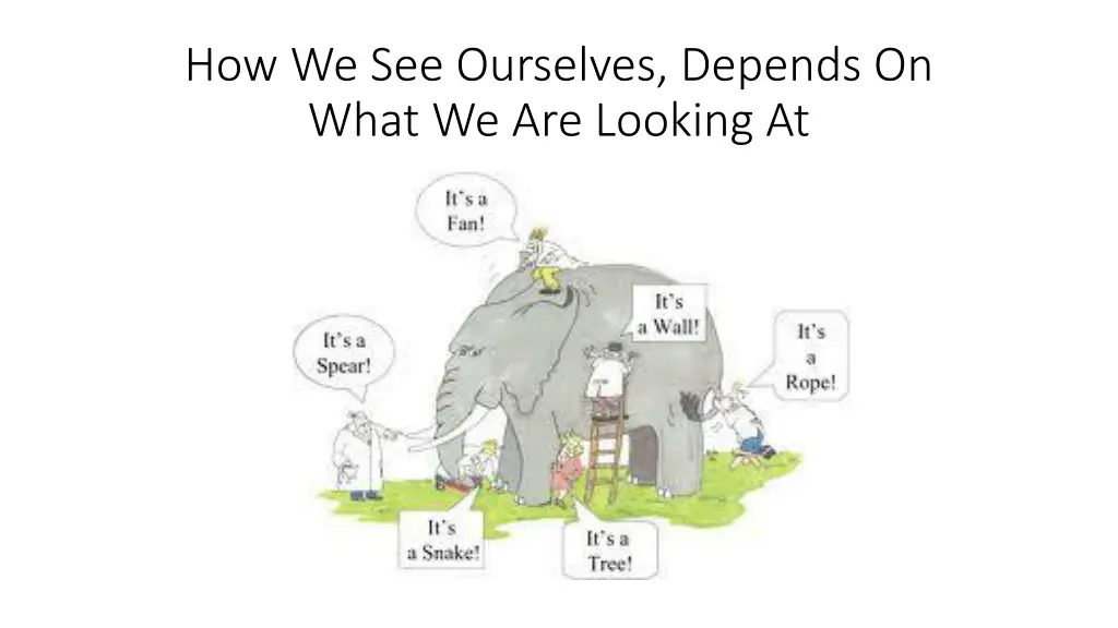 how we see ourselves depends on what