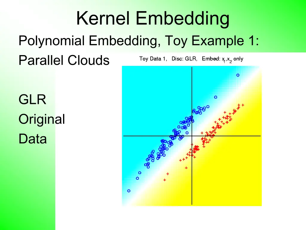 kernel embedding polynomial embedding toy example 12