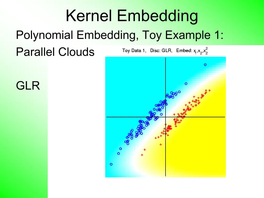 kernel embedding polynomial embedding toy example 14