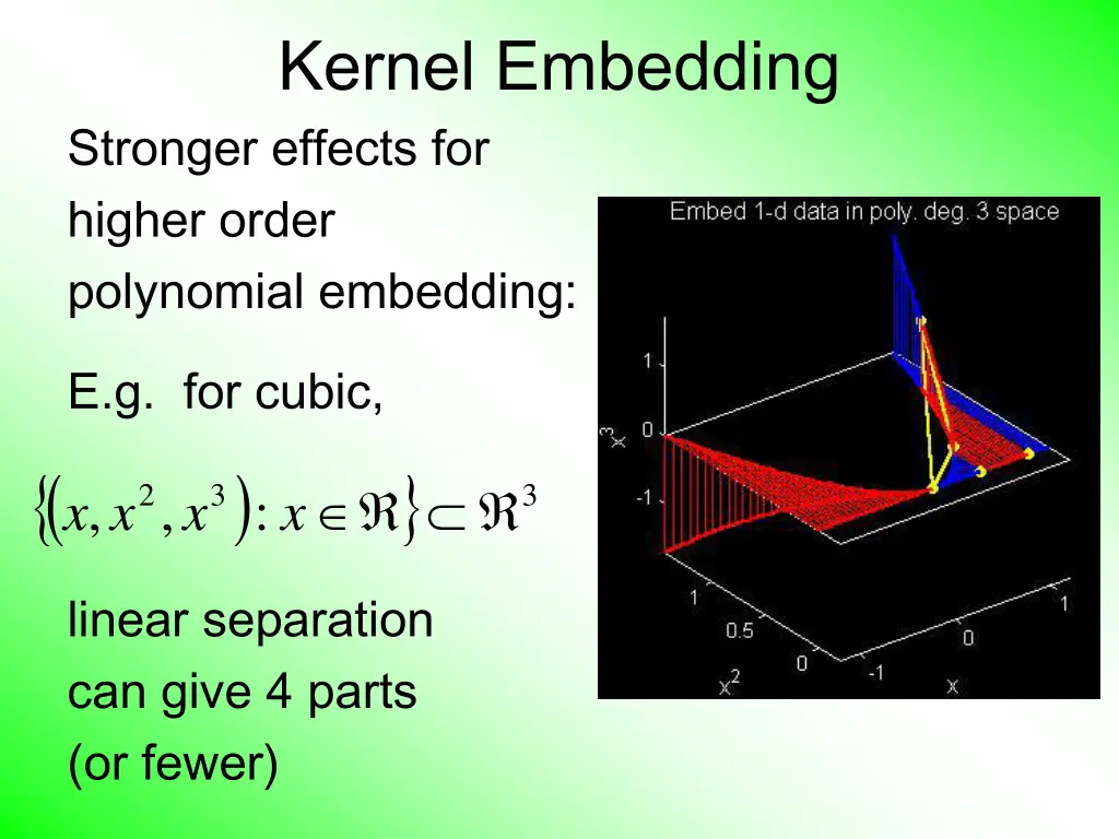 kernel embedding stronger effects for higher