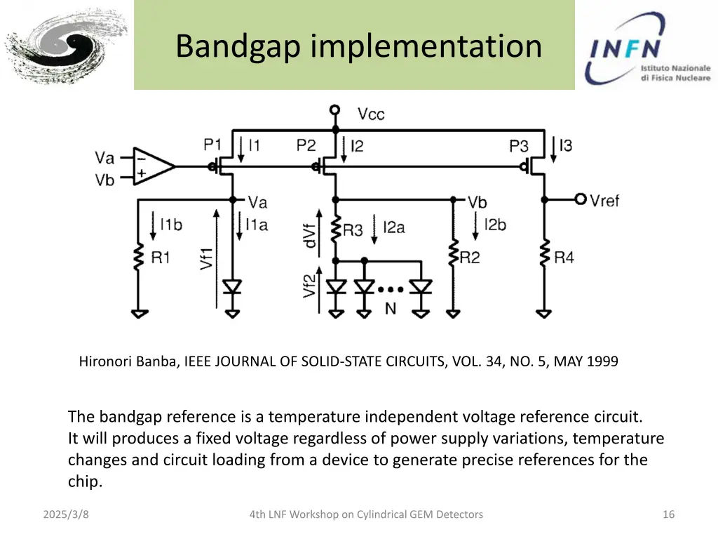 bandgap implementation