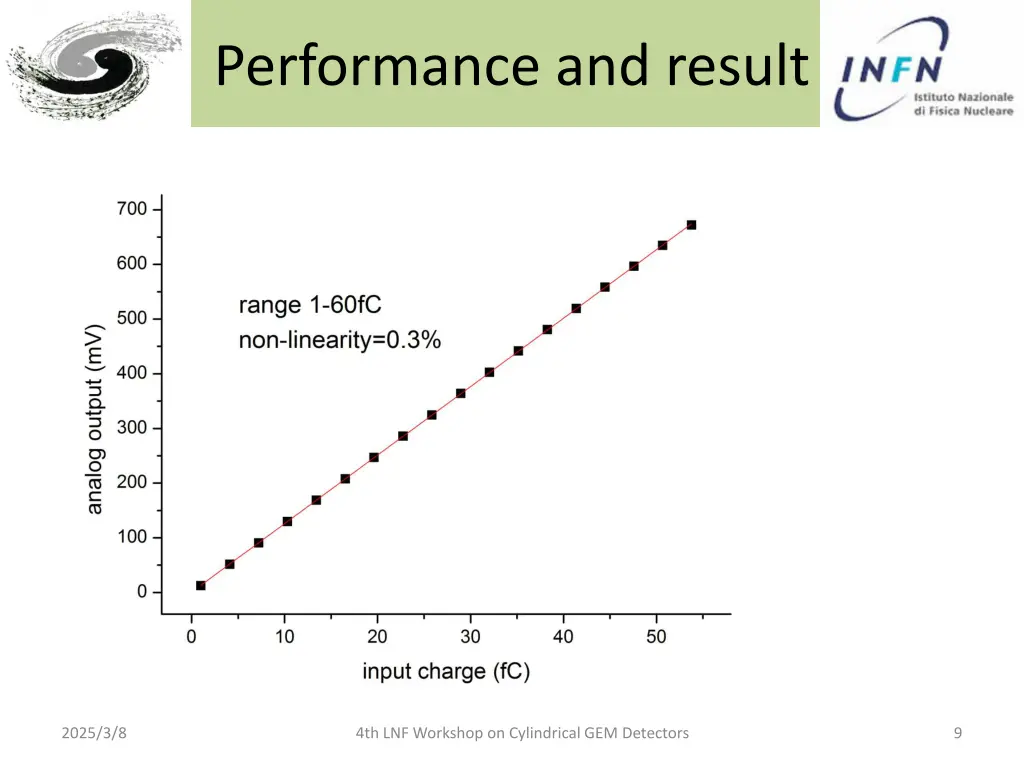 performance and result 1
