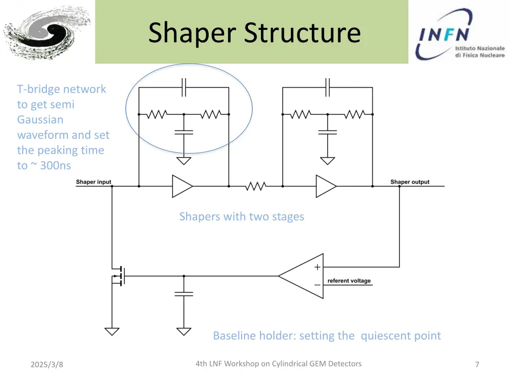 shaper structure
