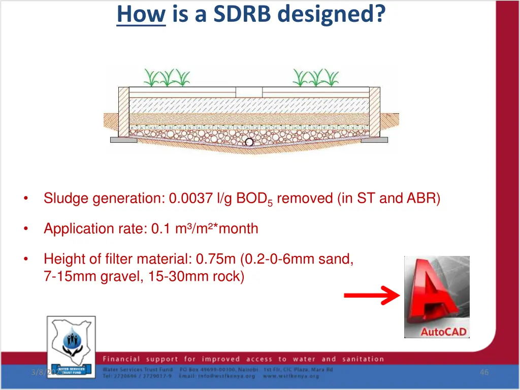 how is a sdrb designed