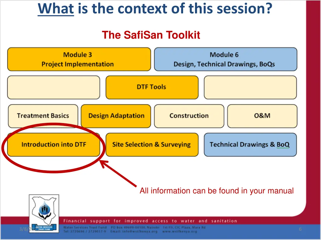 what is the context of this session 2