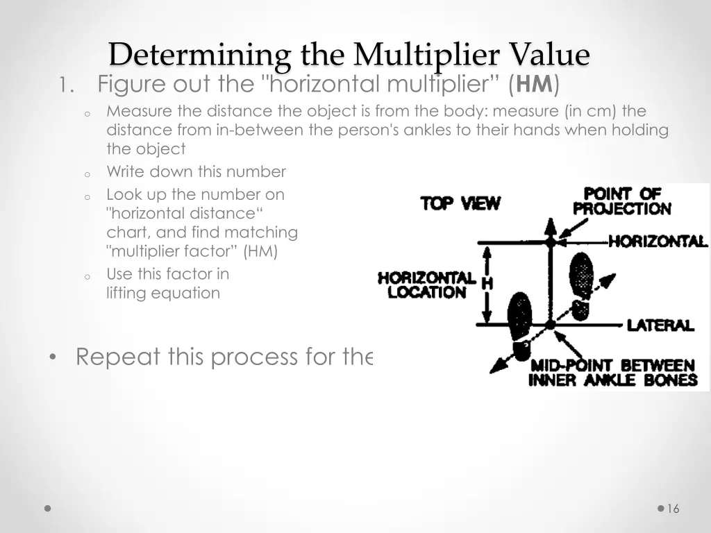 determining the multiplier value figure