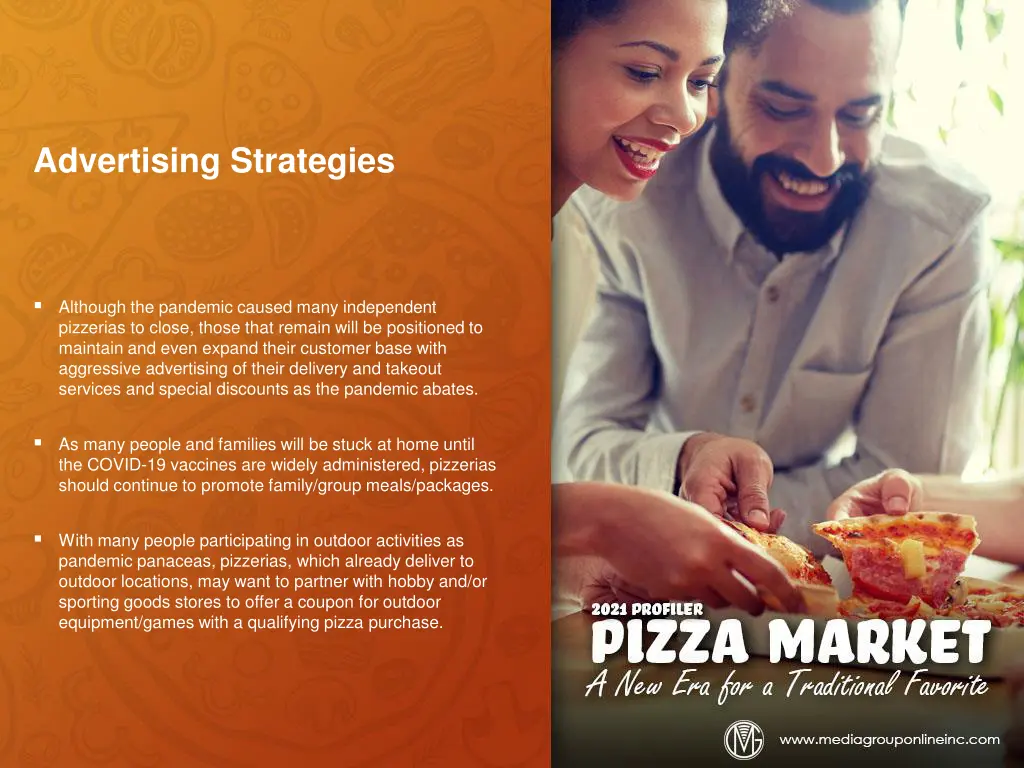 advertising strategies