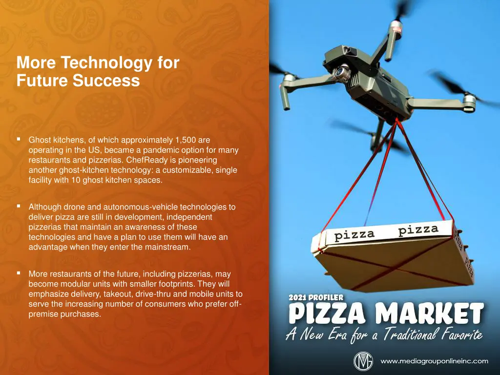 more technology for future success