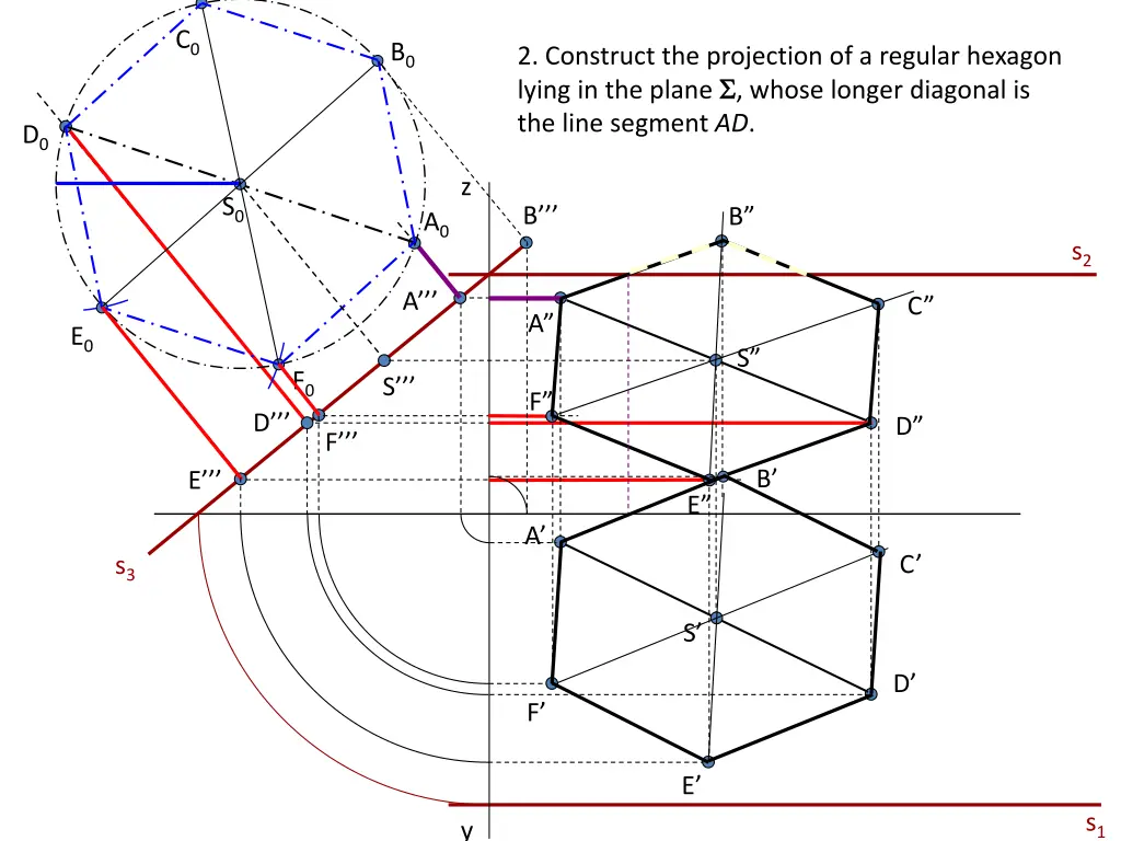 slide6