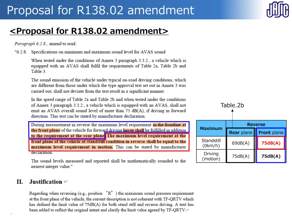 proposal for r138 02 amendment 2